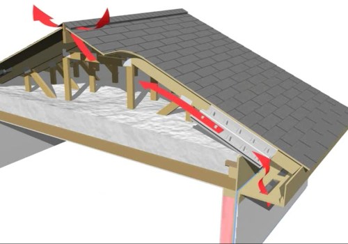 Insulating Your Home: Maximizing Temperature Reduction with Roof Insulation